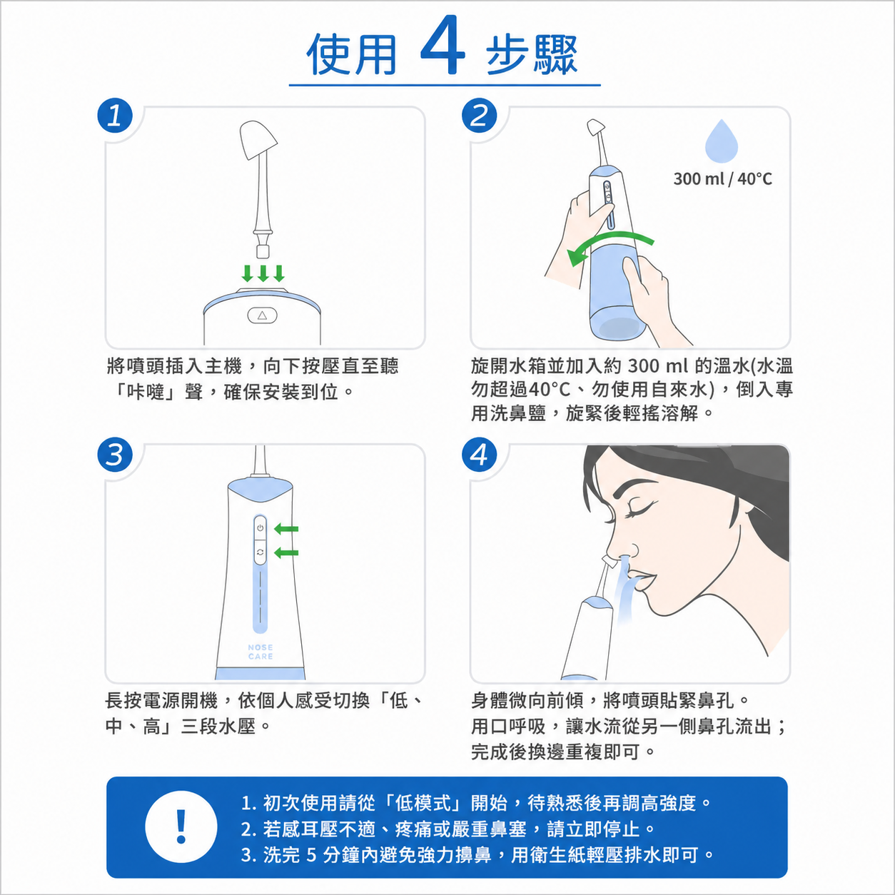 電動洗鼻器 - NC01